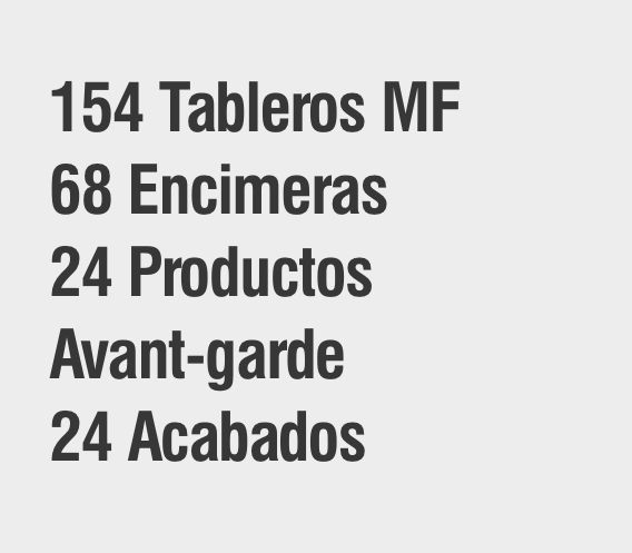154 tableros MF, 68 encimeras y 24 productos Avant-garde, 24 acabados